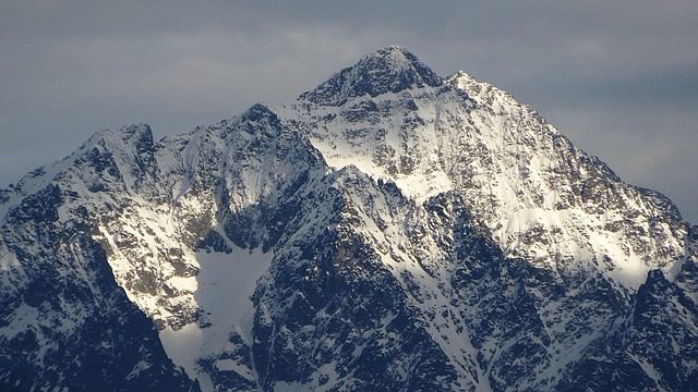 Tatry Wysokie